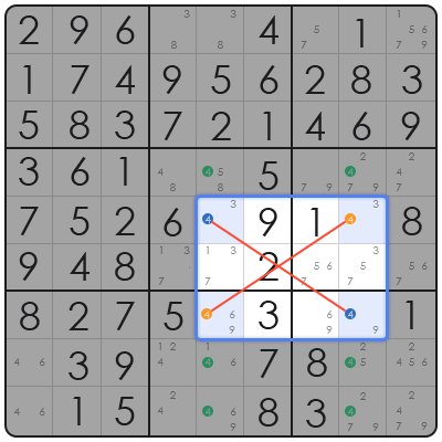 picture of sudoku